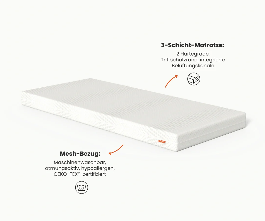 Vorschaubild 2